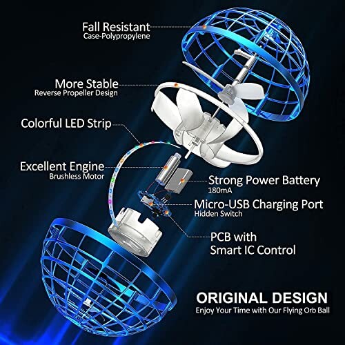 Exploded view of flying orb ball with components labeled, including fall resistant case, LED strip, brushless motor, power battery, USB port, and PCB.